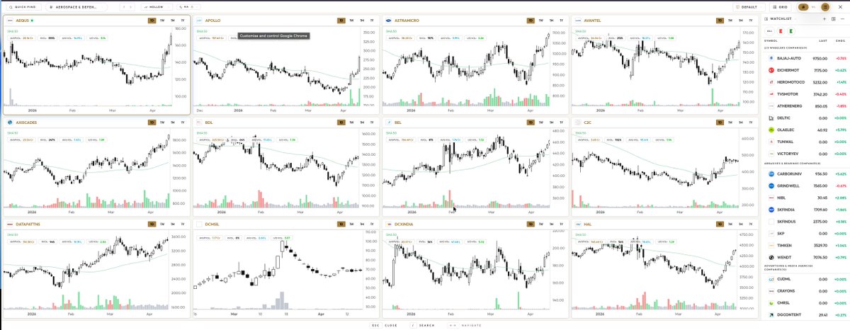 Aniket Mahato tweet media