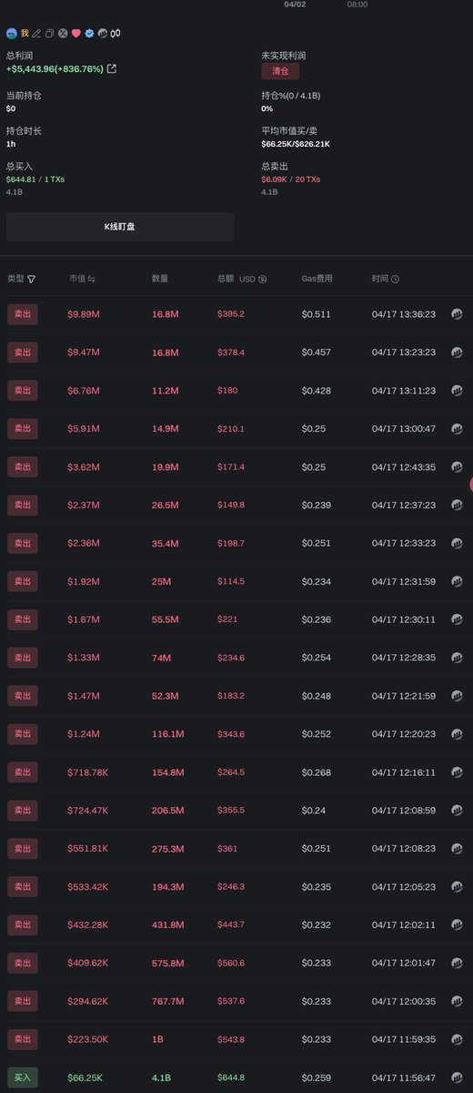 叶子君Foliage ◎🔶 tweet media
