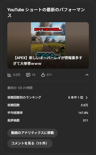 ちゃんD🍬 tweet media
