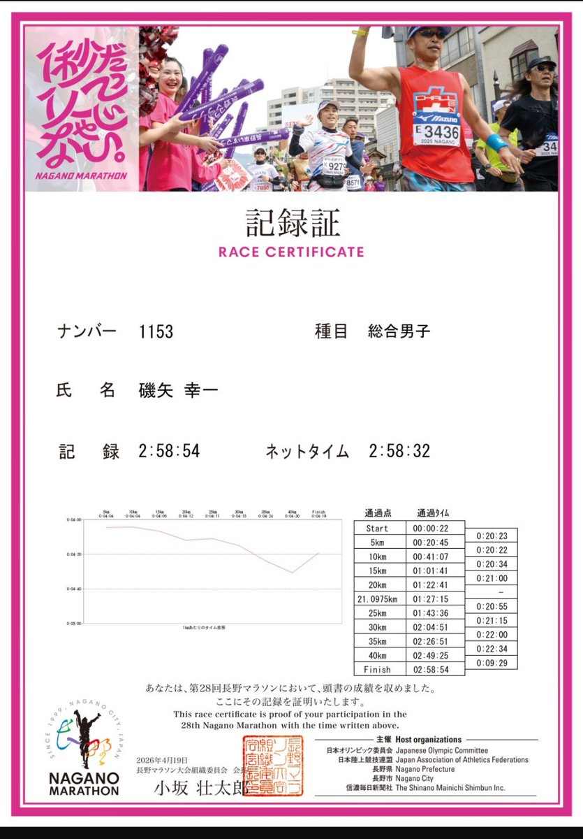 Q☆太郎 tweet media