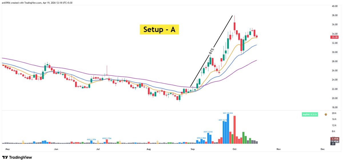 Ankur Patel tweet media