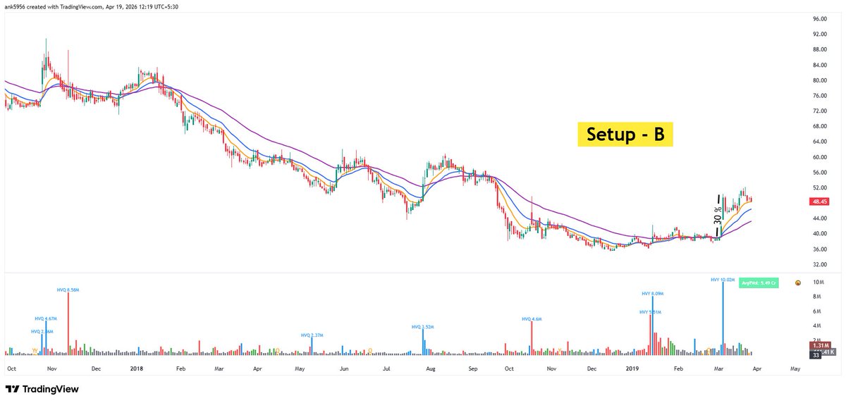 Ankur Patel tweet media