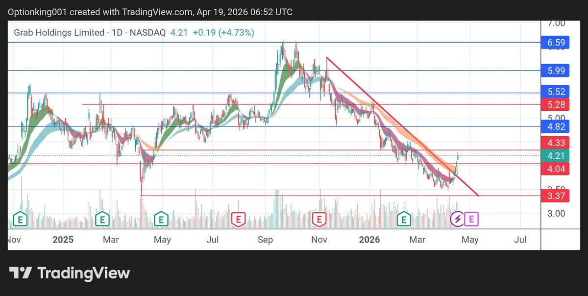 Option King tweet media