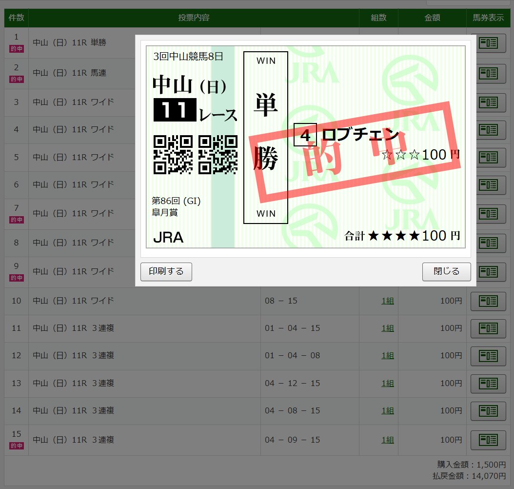 R2D6 - ゲームゆっくり実況ch tweet media