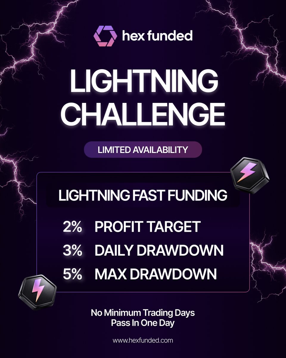 Hex Funded tweet media