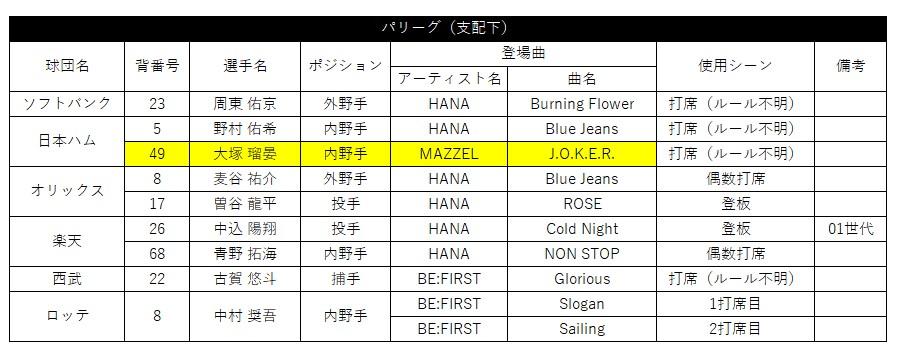 Aya.☕（大声引き笑いの女） tweet media