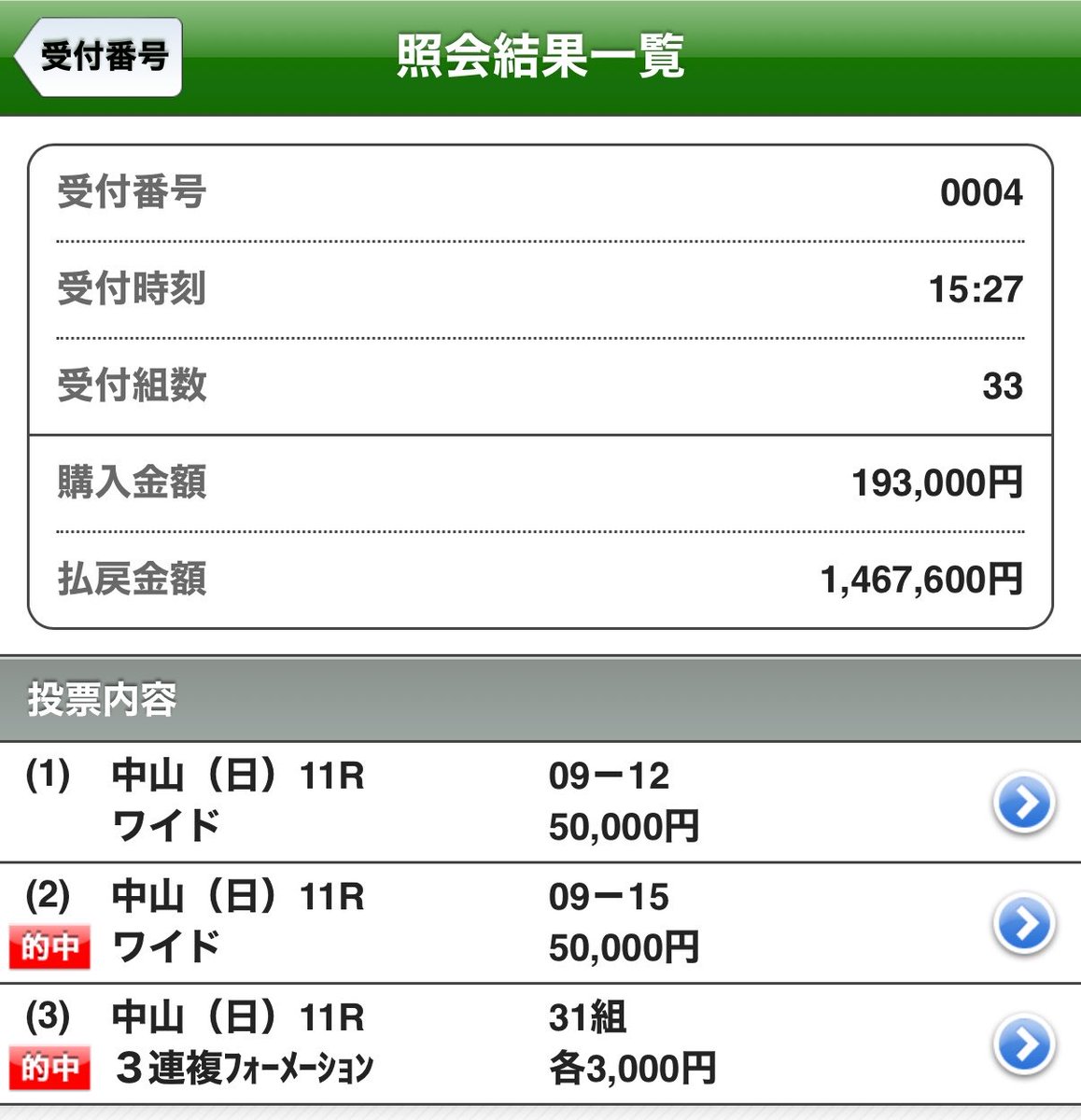 皐月賞🏇 ワイドと3連複的中🎯🎯🎯 競馬人生2度目の帯だ😭😭😭