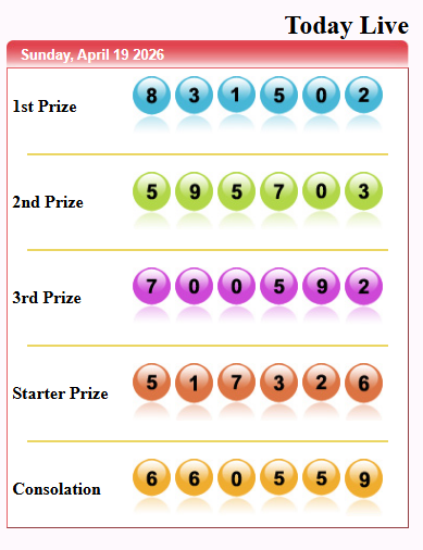 RatuJp's tweet image. #Result #Togel #Sydney #SD ???? 19-04-2026
...1502 sahh ?? ?? ??
ratujp-guacor.com/livedraw-sydne…