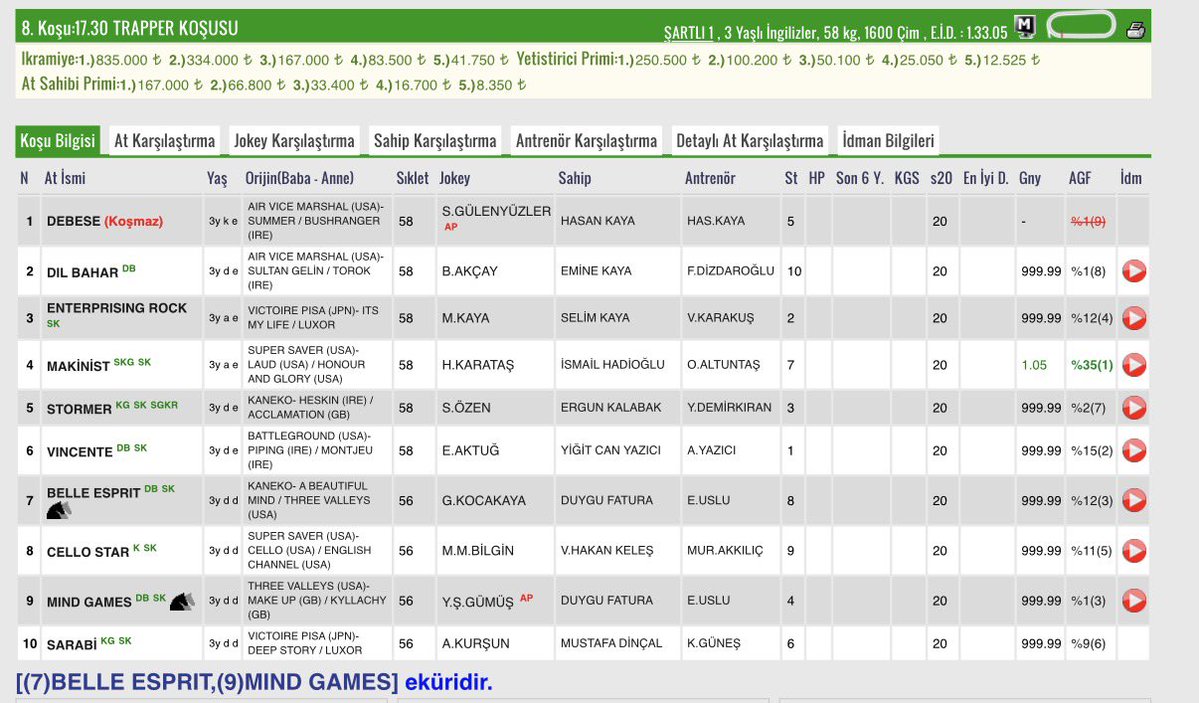 Kaya Atçılık tweet media