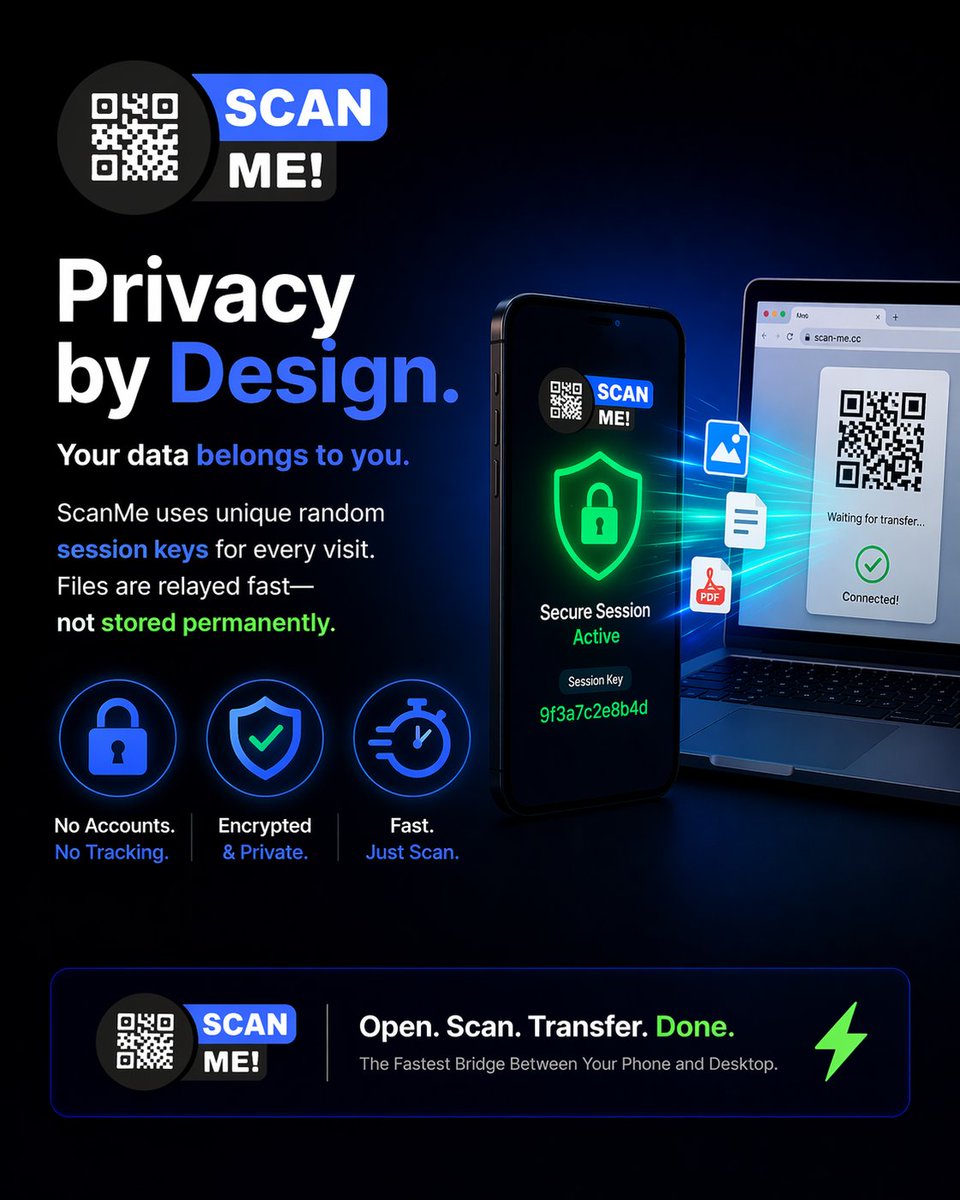 ScanmeGMV's tweet photo. 🔐 Privacy by Design

Your data belongs to you.

ScanMe uses unique random session keys for every visit. Files are relayed fast—not stored permanently.

Simple. Fast. Secure.

#CyberSecurity #PrivacyFirst #DataProtection https://t.co/eA7rKbI95B