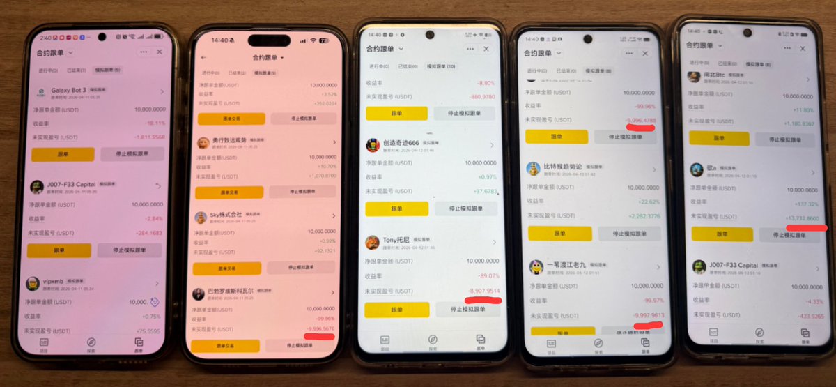 败犬女王~ tweet media