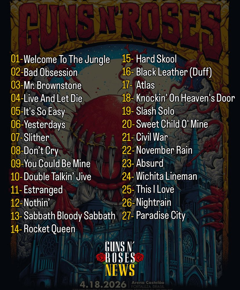 Guns N' Roses News tweet media
