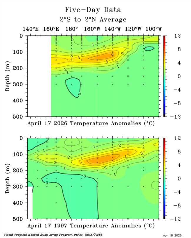 🌧️⛈️Profesor Eduardo ( The Weatherman) 🌨️🌪️ tweet media