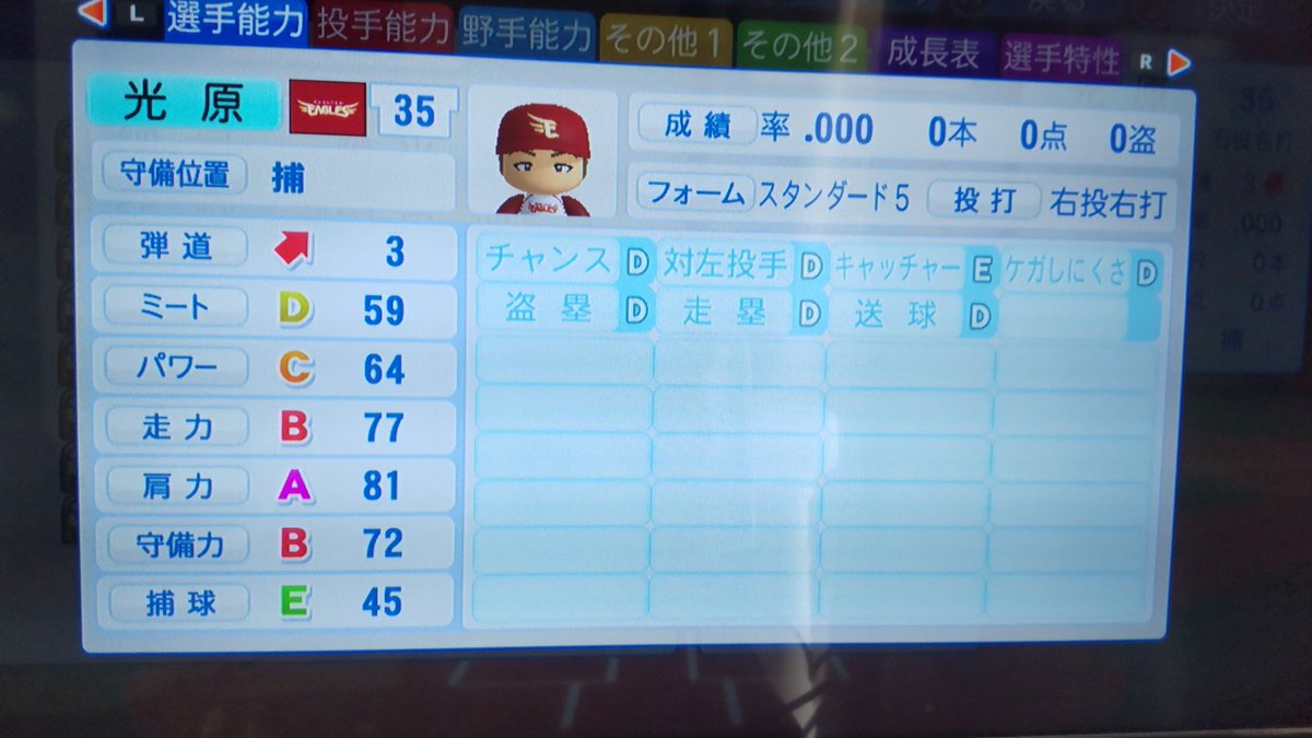 えぐいてぇ〜三銃士⚔️(チェイビス愛好家) tweet media