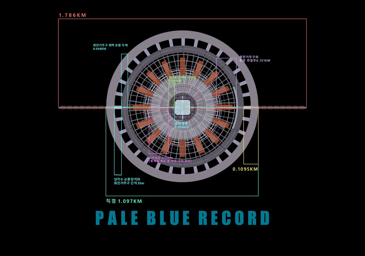 배대윤 tweet media