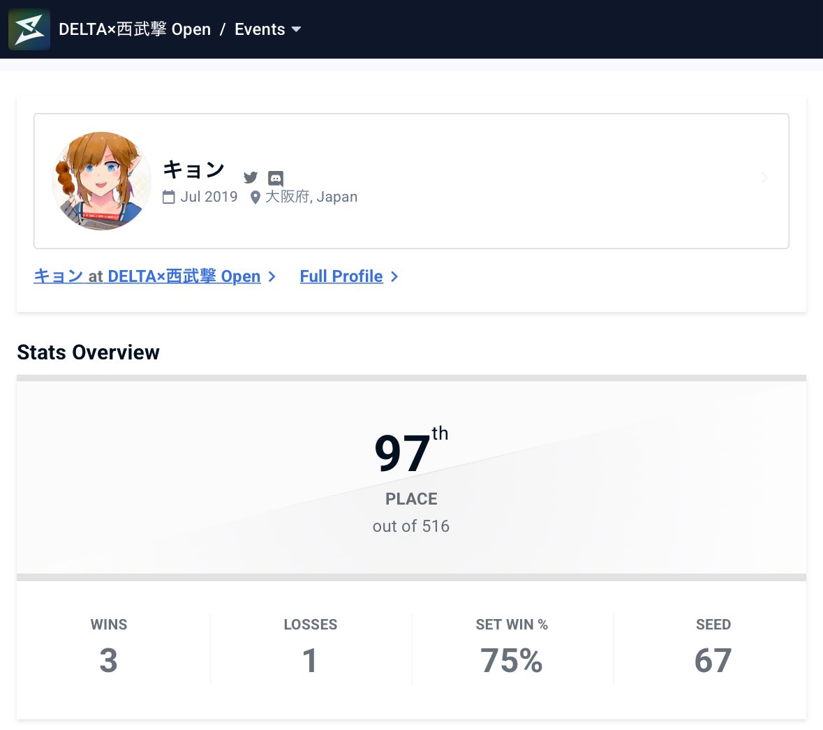 キョン tweet media
