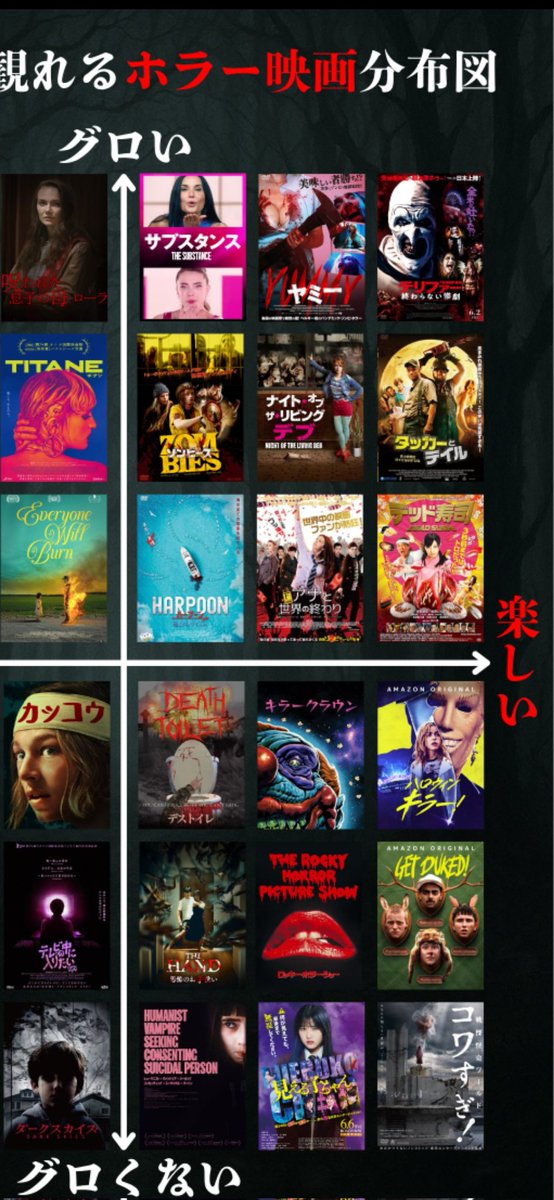 アナと世界の終わりって見たことないや！みなきゃ！！