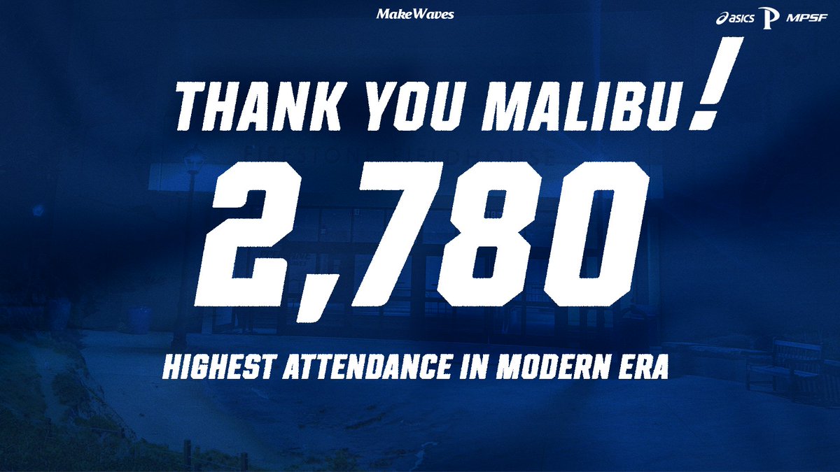 Pepperdine Waves tweet media