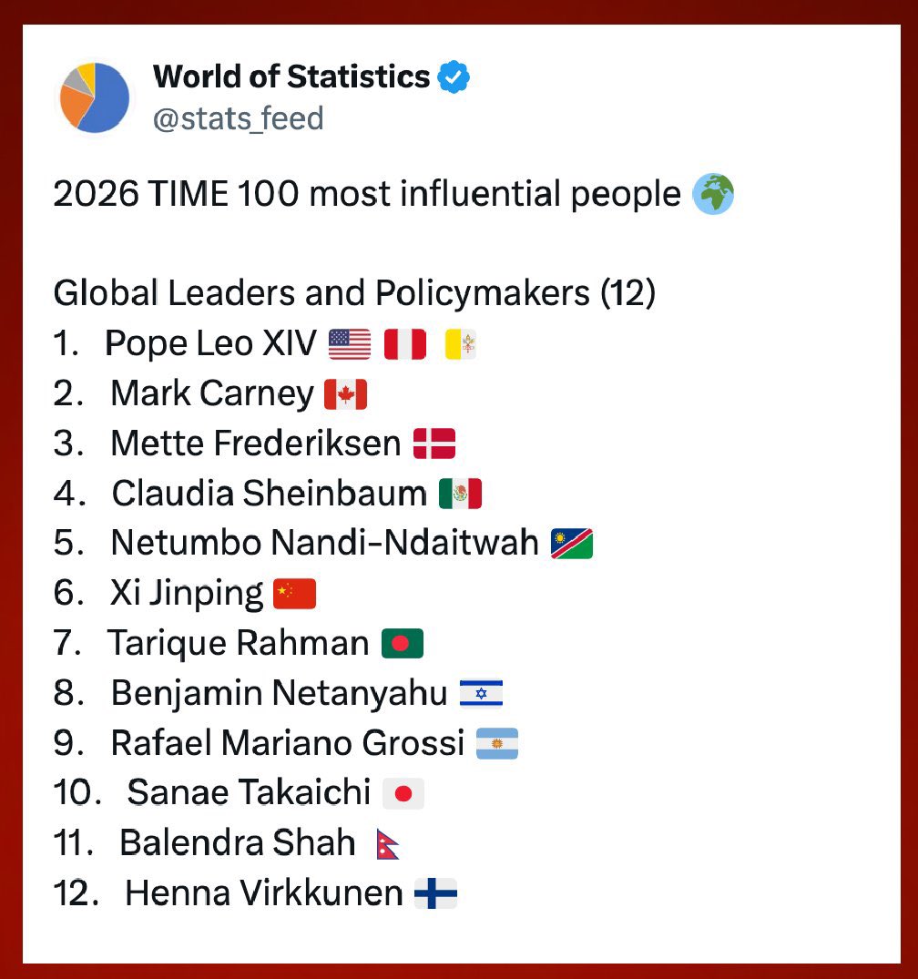 Diane 🇨🇦 tweet media