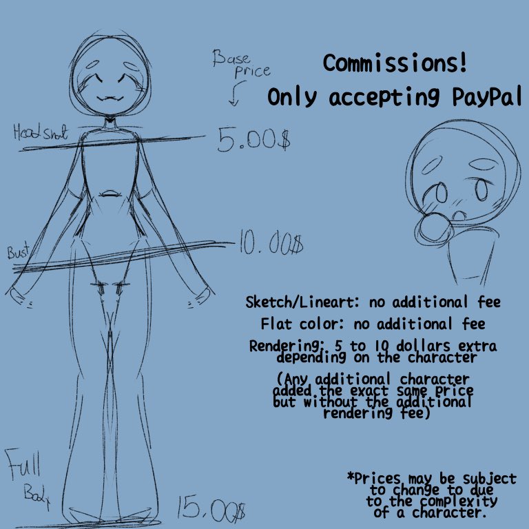 My favorite Vtuber has dropped merch. I need 100$ to buy to whole set. I have 3.36$ in my bank account. 

May you please commission me?