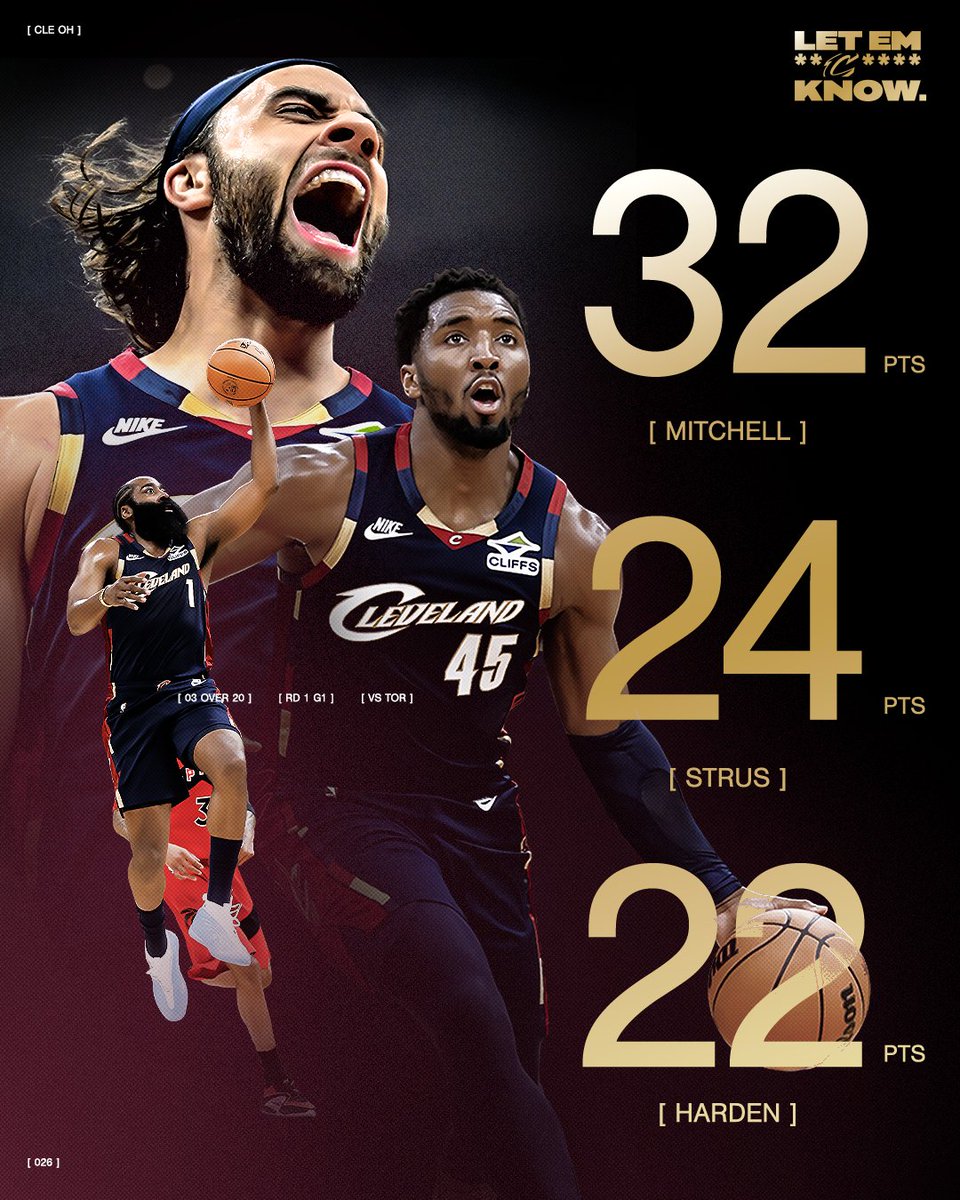 Cleveland Cavaliers tweet media