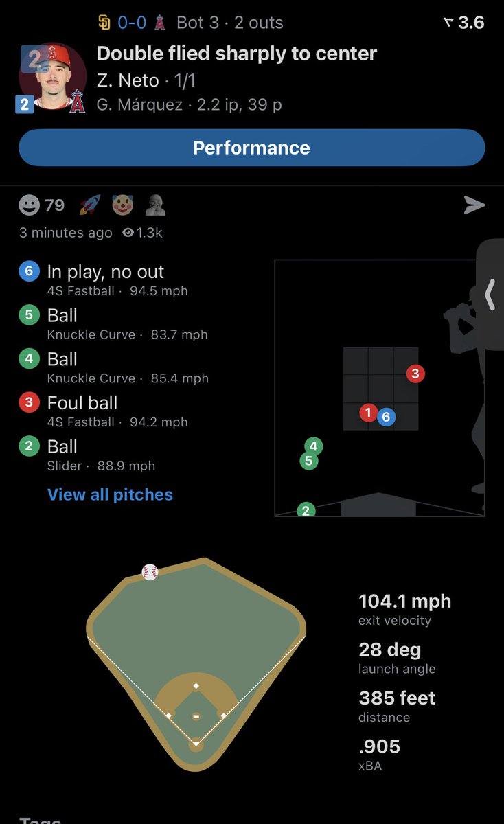 MaestroML🍀 tweet media