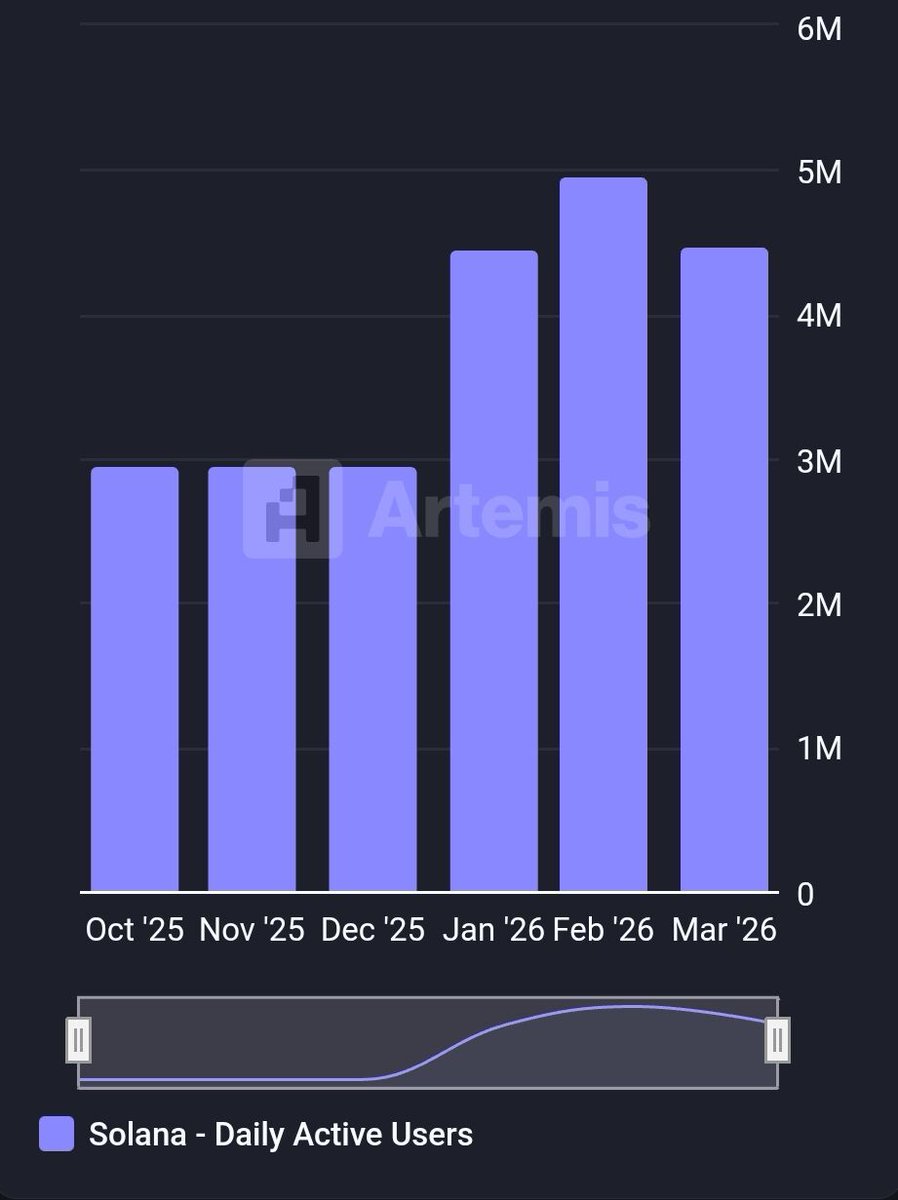 Cointelegraph tweet media