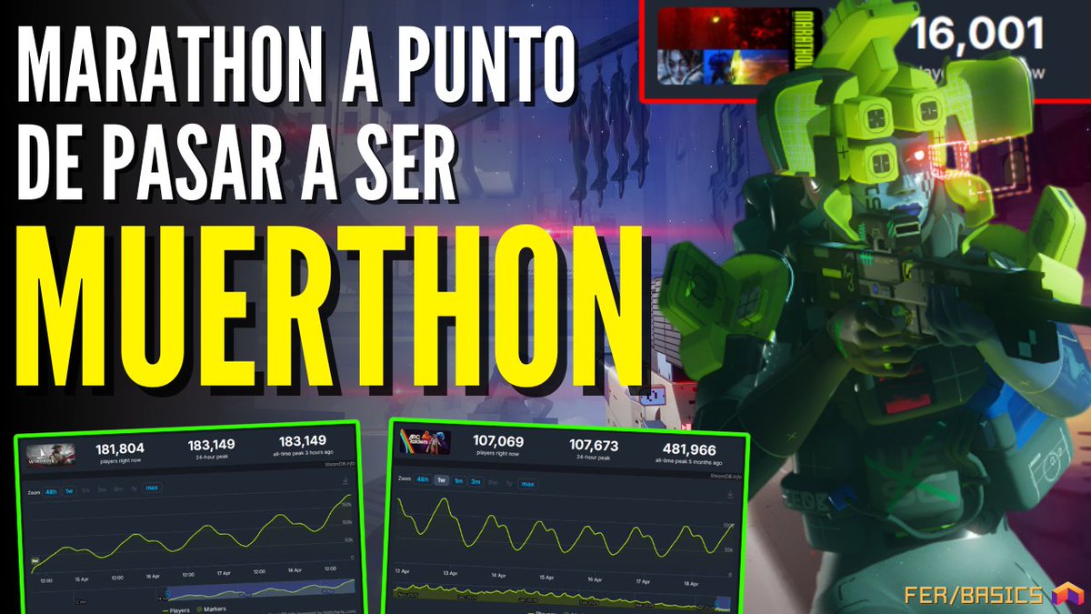 Ferbasics 🎮🇩🇴 tweet media