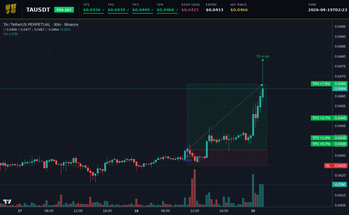 LuxQuant Crypto tweet media