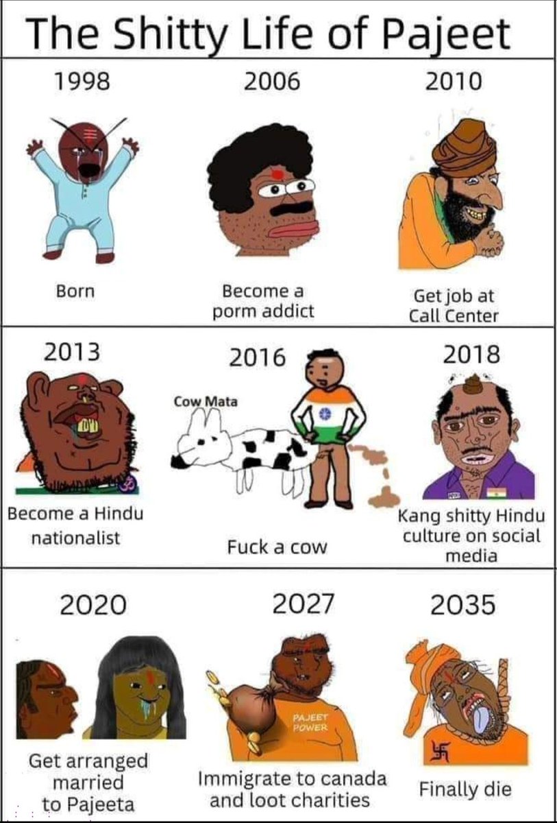 sb2089's tweet photo. @LatLongLogic @DrRamshaMir Cow shit eaters lol

Fckn disgusting most hideous ppl on earth, vile, disgusting, filth, walking shit bags, even stink of shit, 

Fckn degenerate ppl, india is the shithole of the world 

No wonder all ur population wants to leave, 35 million abroad, no one wants to go back lol https://t.co/rmAawud3gk