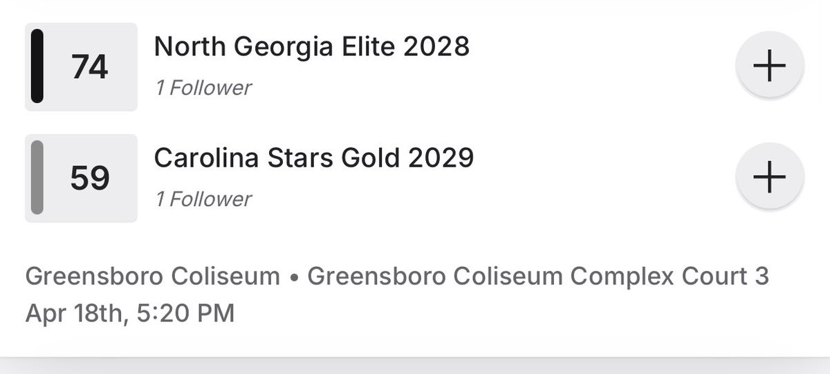 GHarden04's tweet photo. 16 pts/Allstar Invite #BigShots #CarolinaChallenge https://t.co/MDnX72MIWI