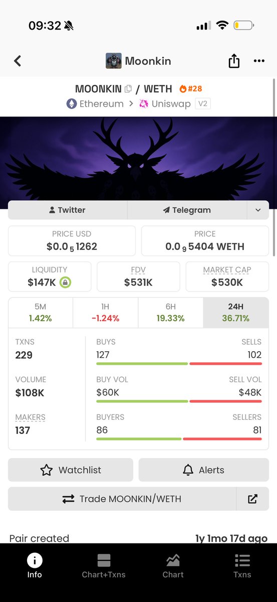 Mr. B is Mr. Coin's father.🇻🇳🇻🇳 tweet media