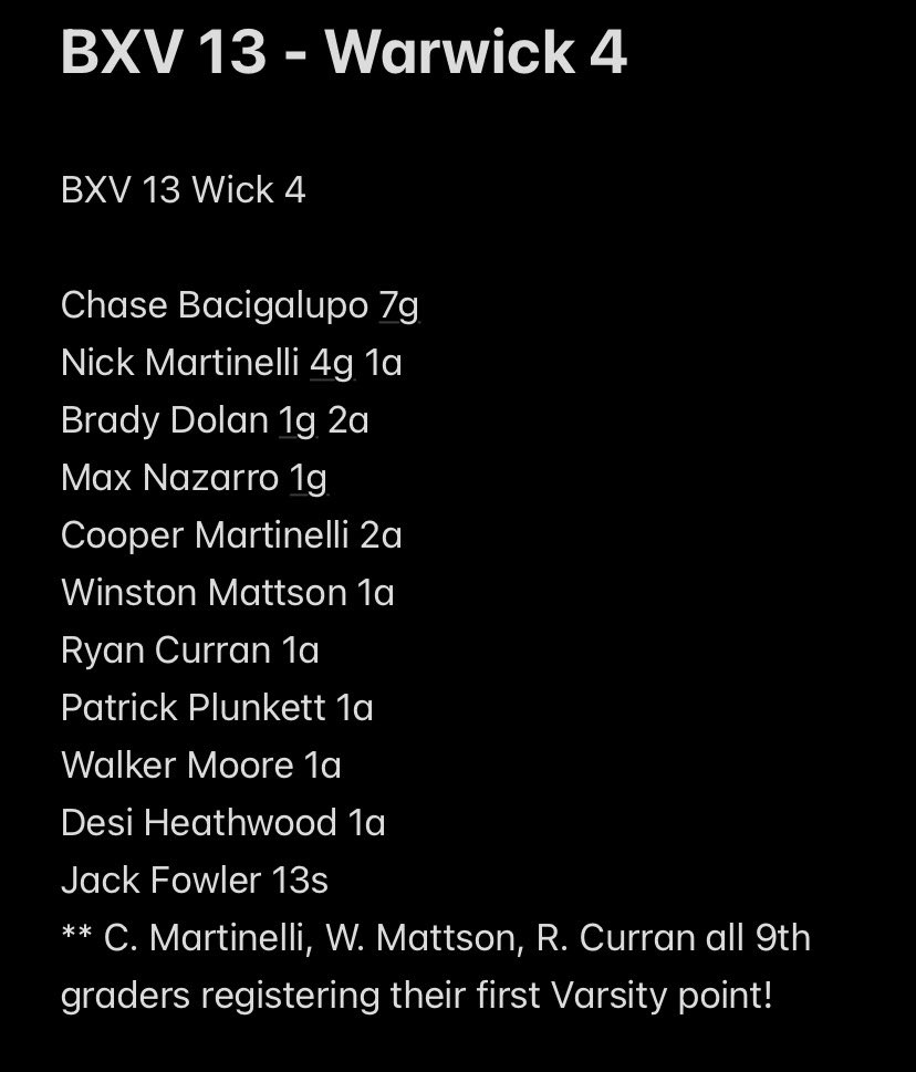 bxvboyslax's tweet photo. The #Broncos win! Good luck to our friends at @warwicklax !
#rollcos #ourway
@LoHudLacrosse @lohudsports @KDJmedia1 @hendo_coach @Section1Central @sports_broncos https://t.co/WzCric0UI7
