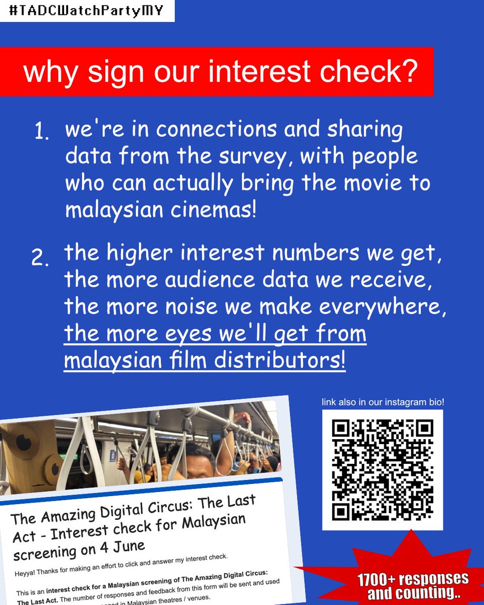 TADC 🇲🇾 Interest Check! tweet media