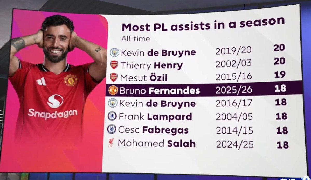 ขอแซงเดอบรอยเลยได้ไหม ดูซิ จะยังมีคนกล้าๆพูดว่าไม่ใช่ของจริงอีกไหม