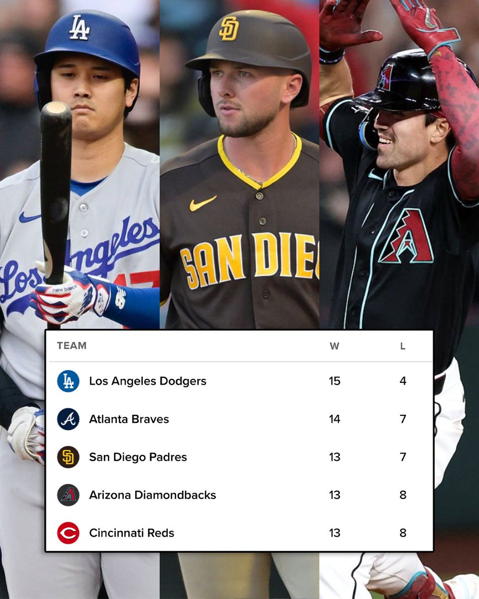 Just Baseball tweet media