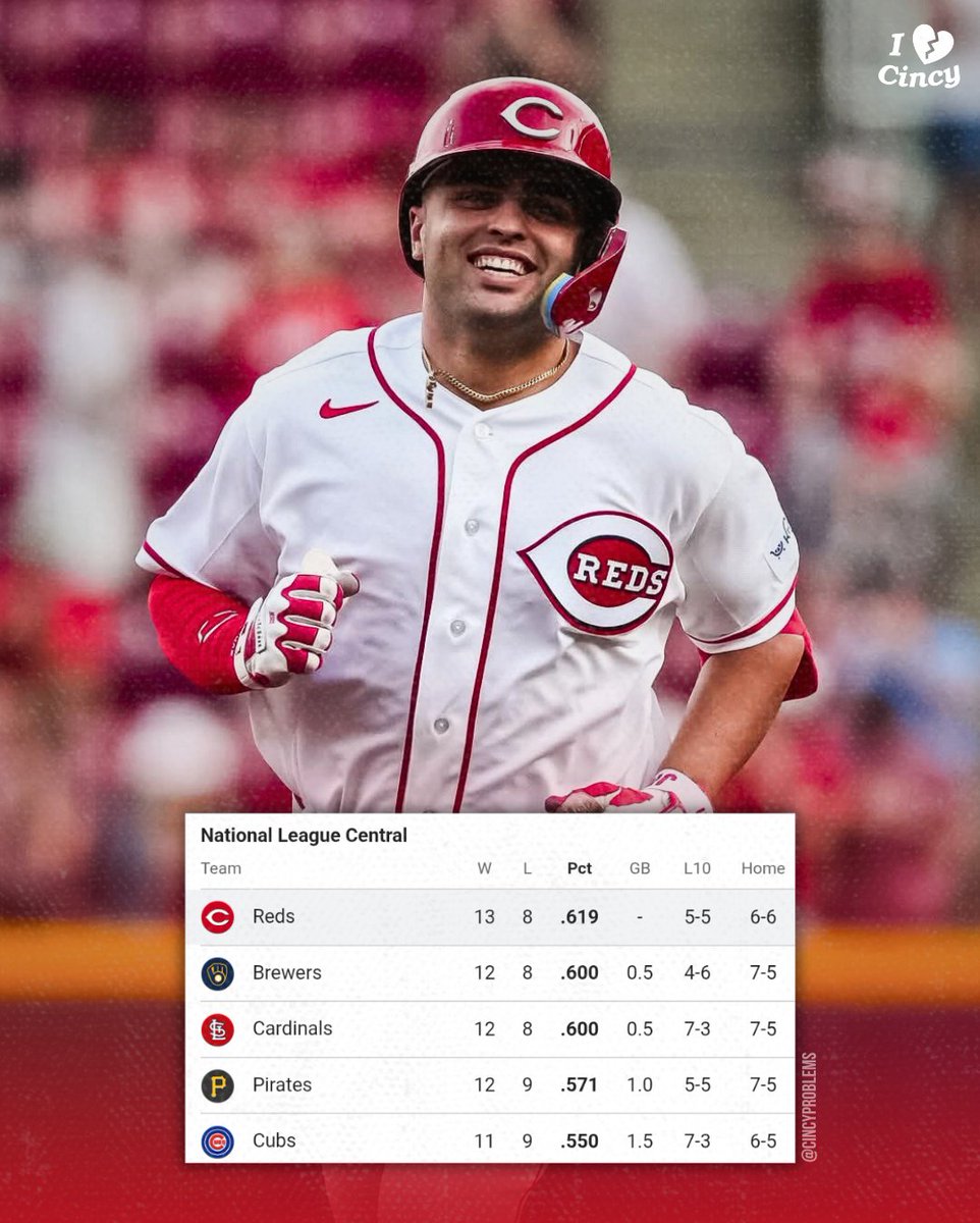 Cincinnati 💔 tweet media