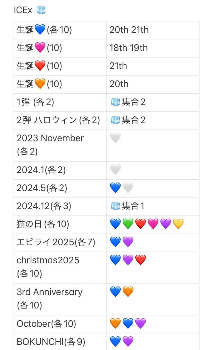 みなみ tweet media