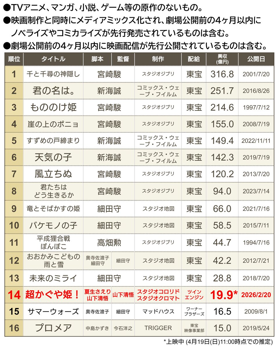 おーみ tweet media