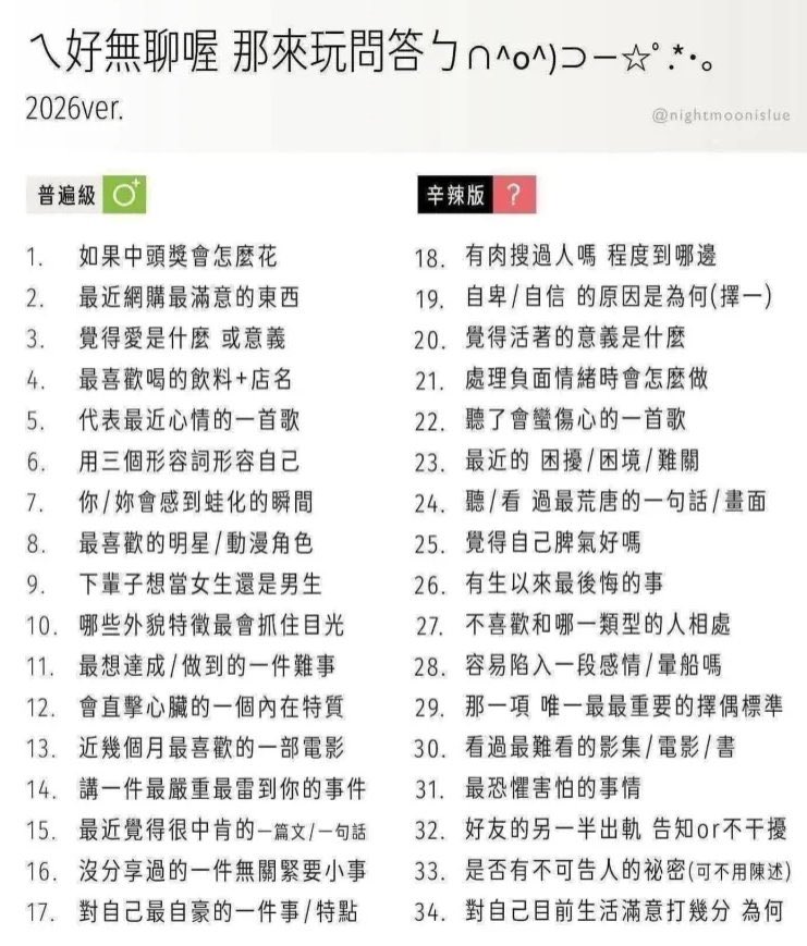 莊周🦋 | 初配信準備中 tweet media