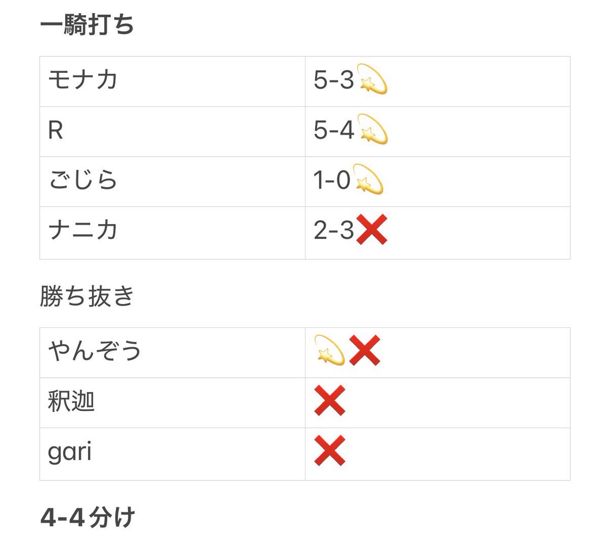 💫twinkle💫 tweet media