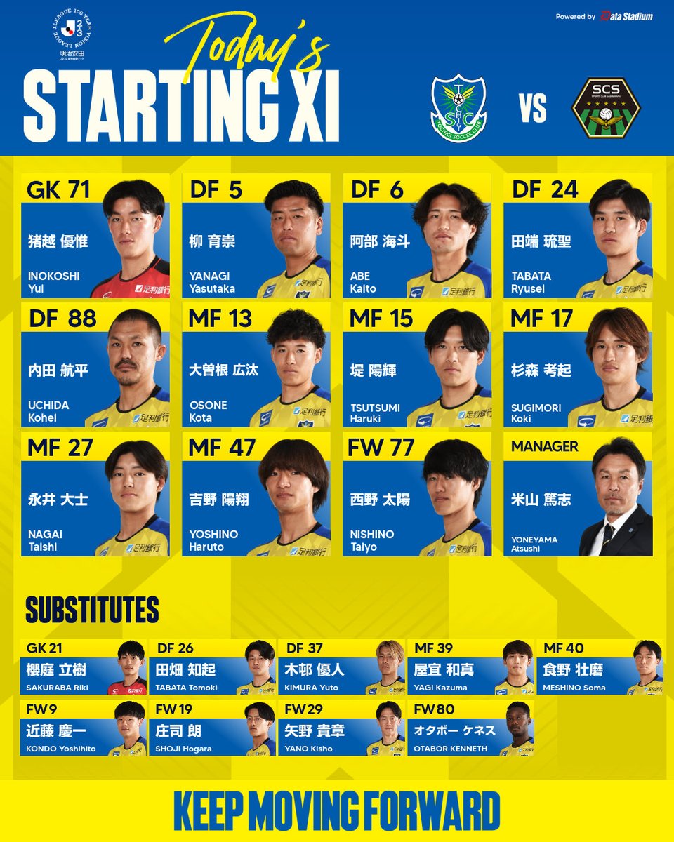 栃木SC｜Tochigi SC tweet media