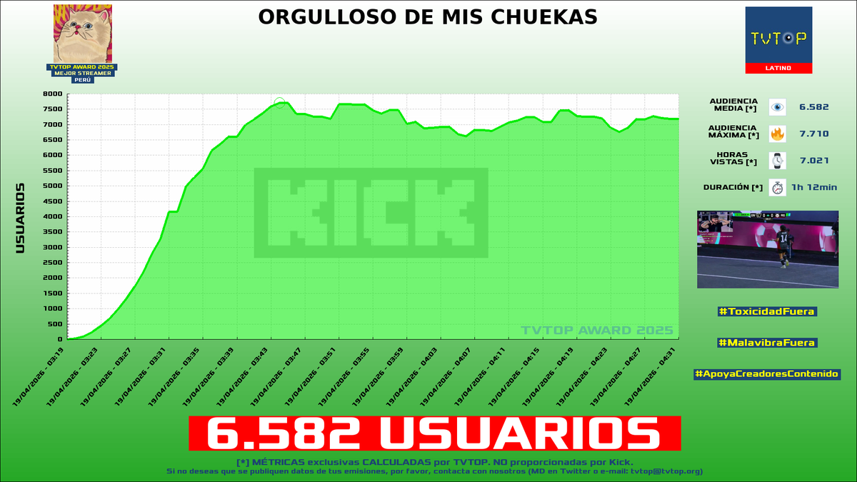 TVTOP España tweet media