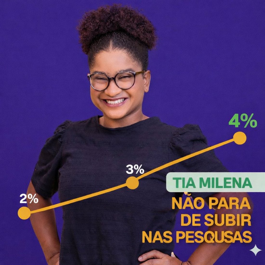 Pri Maia tweet media