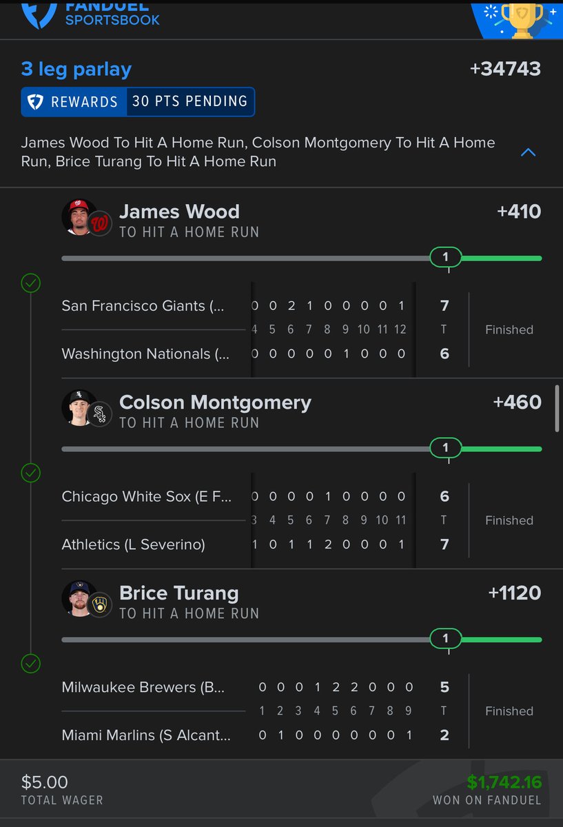 Highlight tweet media