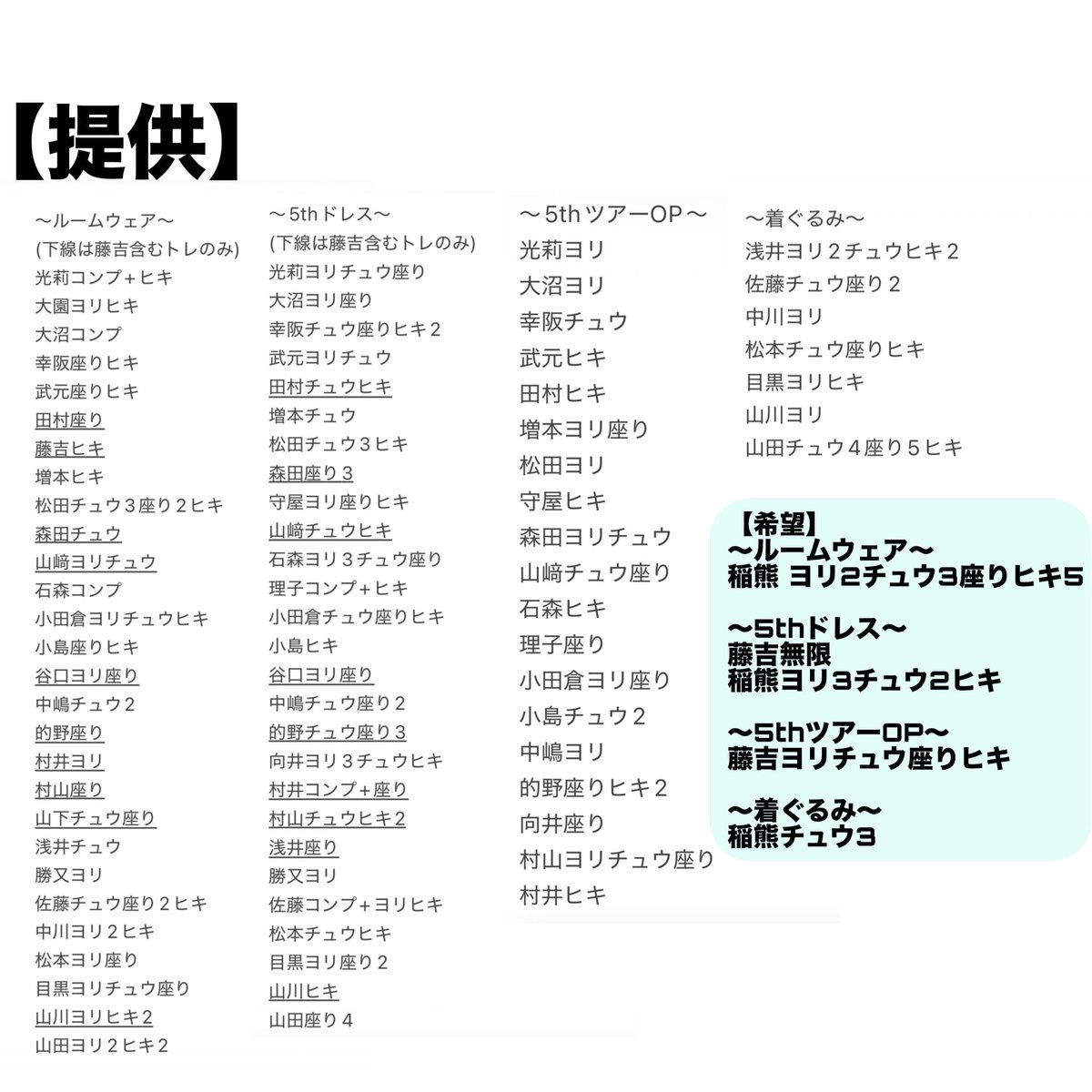 ®"‹固ツイ必読›付箋は代理提供 tweet media