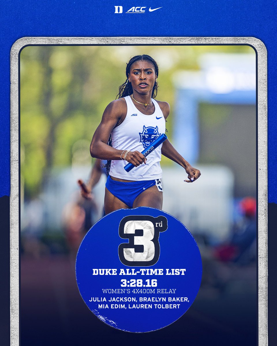Duke Track & Field and Cross Country tweet media