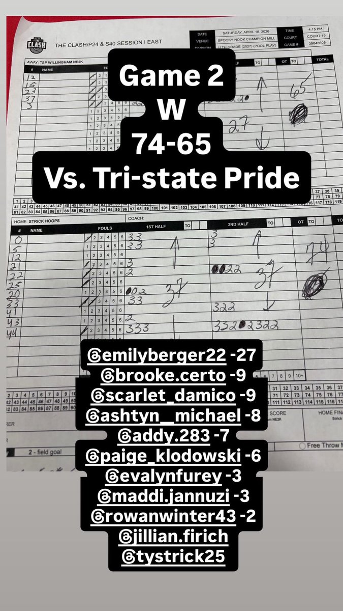 StrickHoopsLLC's tweet image. Buckets and a Dub!!

Game 2

Have yourself a game Emily Berger🔥 What a great game between 2 teams just making shot after shot!! Just a great high school game to be part of💯 Even better to win it😎

Btw 16 more threes💥

#ATTACK #GetBuckets #StrickHoopsFam #Recruiting #TheClash