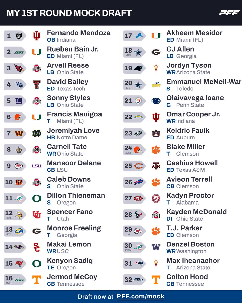 Dallas Cowboys Plug 🔌 tweet media