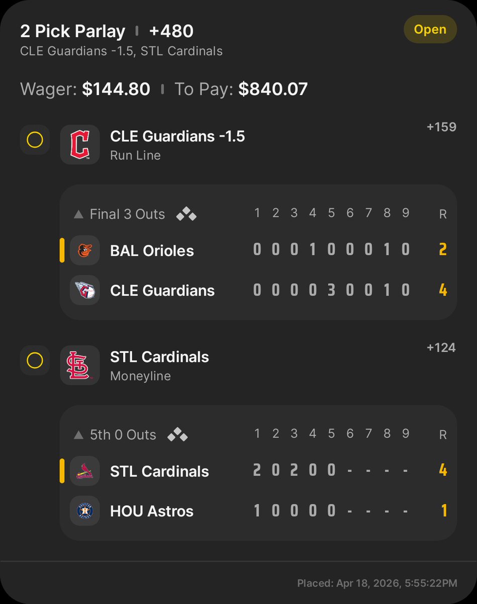 Redmane516's tweet photo. A lighter day today, but some close wins too. Gavin williamson crushed it today as did Taj Bradley. KEEP AN EYE OUT FOR ETBLOUNGE TOMORROW AT 8! Remember to enjoy the games and stay responsible!

#etblounge #MLB #Draftkings #guardiansMBL https://t.co/T2XDkogNCr